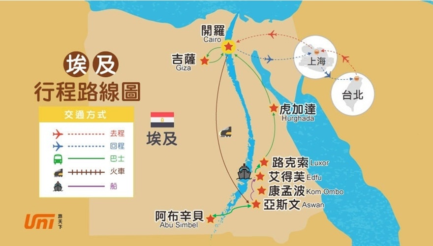 地圖