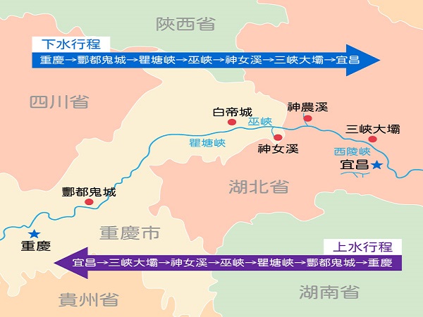 上水航程：宜昌～重慶