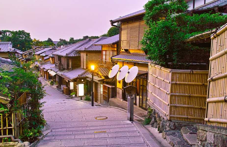 京都最愛風情