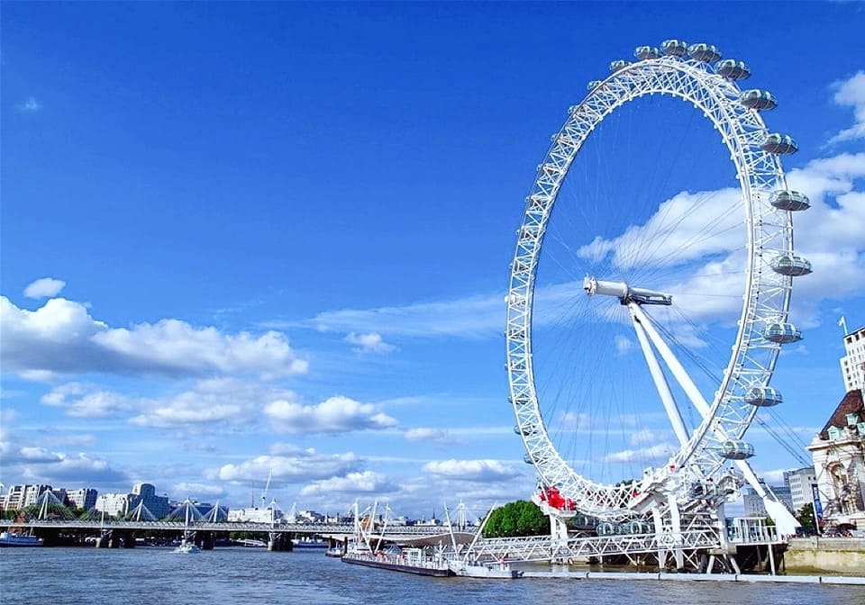 英國旅遊,倫敦景點
